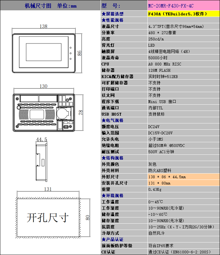 中達(dá)優(yōu)控